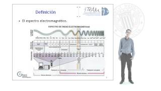 Fundamentos de antenas 1ª parte: Definición de Antena | | UPV