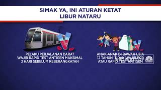 Simak Ya, Ini Aturan Ketat Libur Nataru