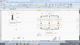 TERADATA Online Training & DBA Introduction