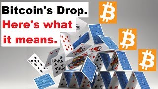 Bitcoin Is Now Preparing For A Major Move