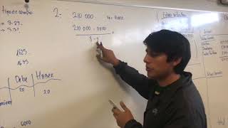Contabilidad general / ajustes contables / Andre Espinoza