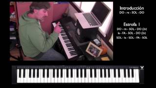 Teclado 1 de 5 - "Cero" Dani Martín - Introducción + Estrofa 1 - Cover | Musikawa