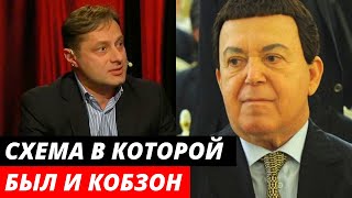 После гибели «колбасного короля» Маругова вскрылись его миллионные махинации
