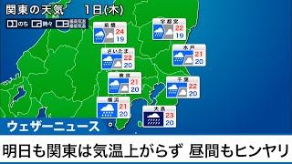 関東は明日も気温上がらず　半袖では肌寒い