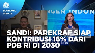 Digitalisasi & Jurus Mendorong Kontribusi Parekraf Hingga 16% Dari PDB RI