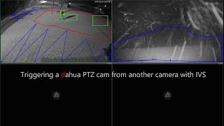Dahua NVR Event Trigger to PTZ