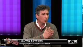 Με Άποψη - Γ.Σόντρας-Γραμματικόπουλος 16/01/15