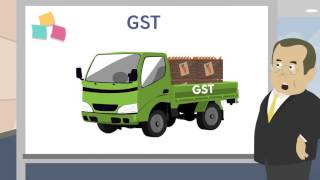 GST Compliancewith JioGST