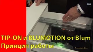 TIP-ON и BLUMOTION от Blum. Принцип работы.