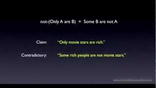 Categorical Logic: Only A are B
