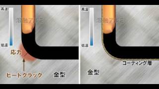 ダイカスト・鋳造金型 - 4. ヒートクラックの予防