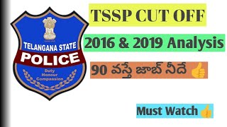 TSSP Cut off expecte 99% Full Clarity