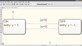 Getting Started with Stateflow