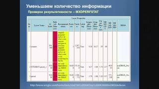 Стрельцов И. "10 уроков" оптимизации данных, проектов, сервисов