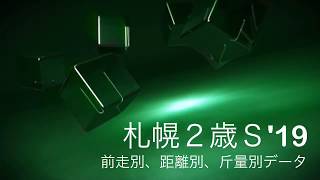【Ｇ３】 札幌２歳Ｓ 2019 前走、距離別データ分析