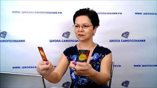Проработка Умов с помощью ДИ и МАК