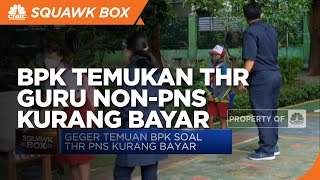 BPK Temukan THR Guru Non-PNS Kurang Bayar