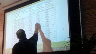 Форекс ! Лучшее видео ! Смотреть всем ! Трейдеры Назвали Лучших Брокеров Forex - Рейтинг Лучших