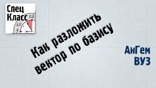 Как разложить вектор по базису - bezbotvy