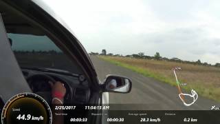 Nyaribo TT Feb 2017 Gymkhana Heat 1  Kenny Gaitho