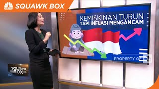 Kemiskinan Turun Tapi Inflasi Mengancam
