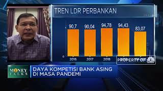 Perbina Proyeksi LDR Perbankan 80%-90% di 2021