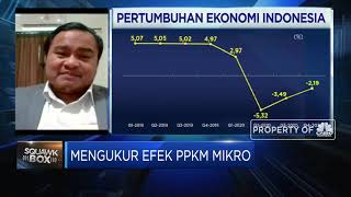PPKM Mikro Diperpanjang, PDB Q1-2021 Diproyeksi Terkontraksi Tipis