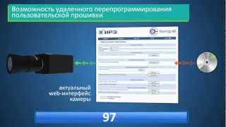 Видеокамера высокого разрешения Контур HD