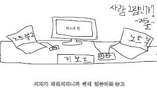 [메이플]유튜브 수익이 도착 하였습니다. (그런데.....)