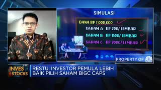 Strategi Alokasi Dana Rp 1 Juta di Investasi Saham
