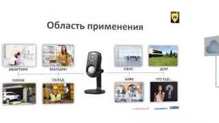 Миниатюрная охранная GSM камера GM-01