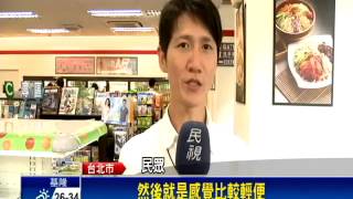 台灣超商便當提袋 日人誇革命性發明－民視新聞