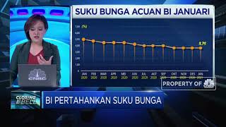 BI7DRR Tetap 3,75%, Ruang BI Pangkas Suku Bunga Sudah Terbatas