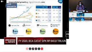 BCA Bukukan Laba Bersih Rp 27,1 Triliun di Tahun 2020