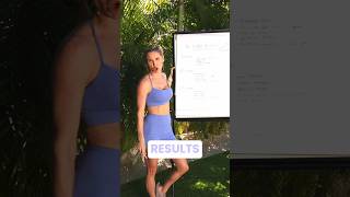 My PROVEN Plan for getting RESULTS! #fitnessmotivation