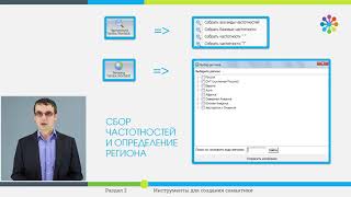 Урок№6  Работа с семантическим ядром в Key Collector