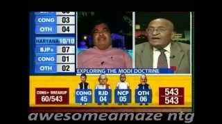 Debate :-  India(BJP) VS Pakistan