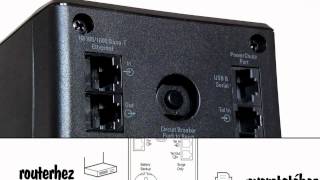 APC Back-UPS Pro 900VA (BR900GI) szünetmentes tápegység - bemutató