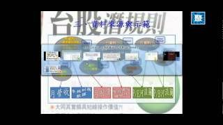 個股潛規則四季爆-資料查詢教學
