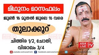 തുലാക്കൂറ് | മിഥുനം മാസഫലം | ചിത്തിര, ചോതി, വിശാഖം  |  Libra monthly horoscope 2019