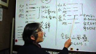 今にいかせ易学22.爻辞が良くなければ結論として 悪い関係とします。