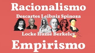 Resumen Racionalismo y Empirismo