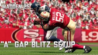 Madden 25 Tips - 43 Over A Gap Blitz - MUTtips