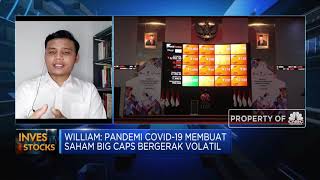 Strategi Raup Cuan Saham Big Cap di Tengah Volatilitas Pasar