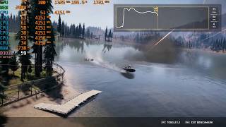 RX570 Far Cry 5 1080p High Benchmark