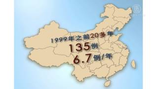 中共杀人登峰造极 活摘器官真相全球直播(江泽民_法轮功学员)