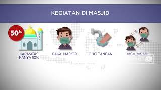 Aman & Nyaman Saat Libur Maulid Nabi Muhammad SAW