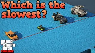 Fastest and slowest amphibious land vehicle? - GTA Online