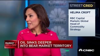 OPEC may hold emergency meeting early as next week: RBC's Croft