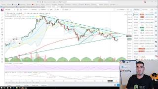 BTC ETH LTC VEN Technical Analysis April 3rd 2018
